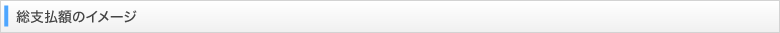 総支払額のイメージ