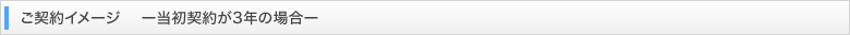 ご契約イメージ　ー当初契約が3年の場合ー